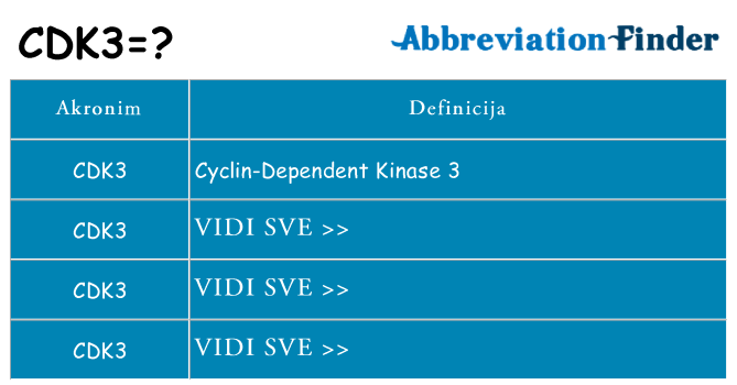 Što znači cdk3?