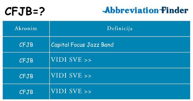 Što znači cfjb?
