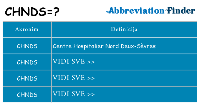Što znači chnds?