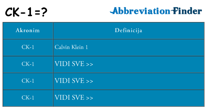 Što znači ck-1?
