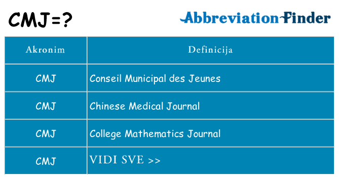 Što znači cmj?