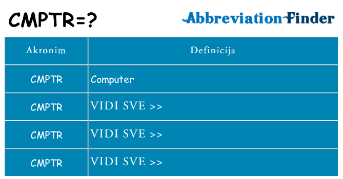 Što znači cmptr?