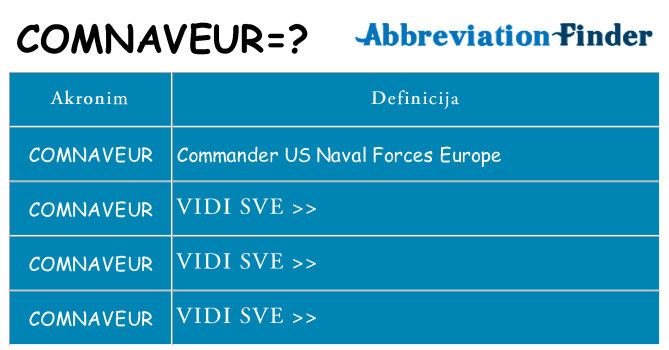 Što znači comnaveur?