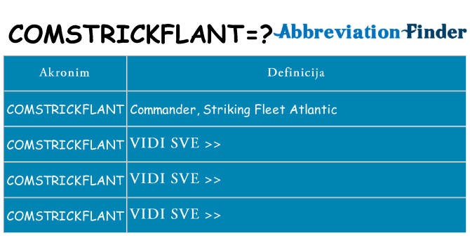 Što znači comstrickflant?