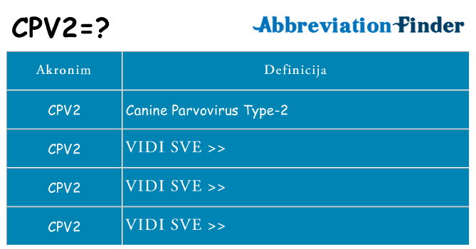 Što znači cpv2?