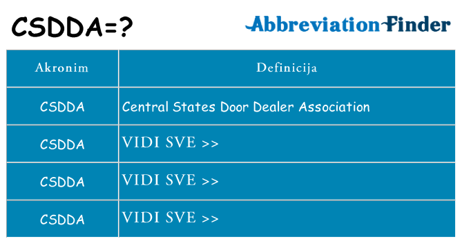 Što znači csdda?