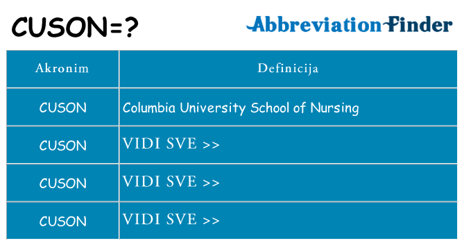 Što znači cuson?