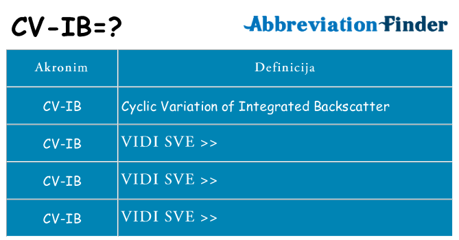 Što znači cv-ib?