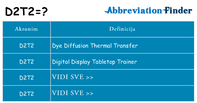 Što znači d2t2?