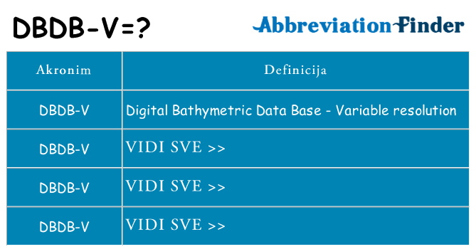 Što znači dbdb-v?