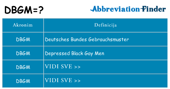 Što znači dbgm?