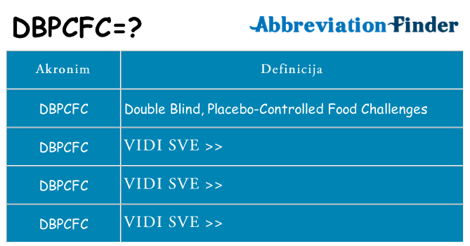 Što znači dbpcfc?