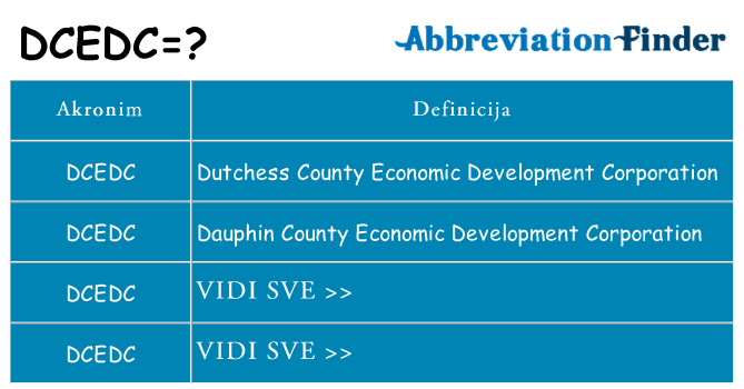 Što znači dcedc?