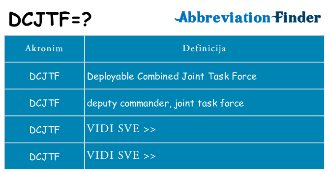 Što znači dcjtf?
