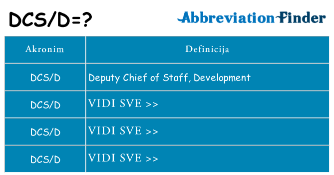 Što znači dcsd?