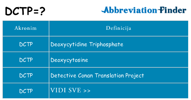 Što znači dctp?