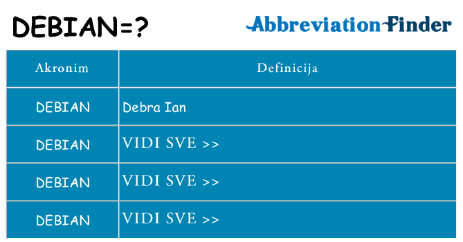 Što znači debian?