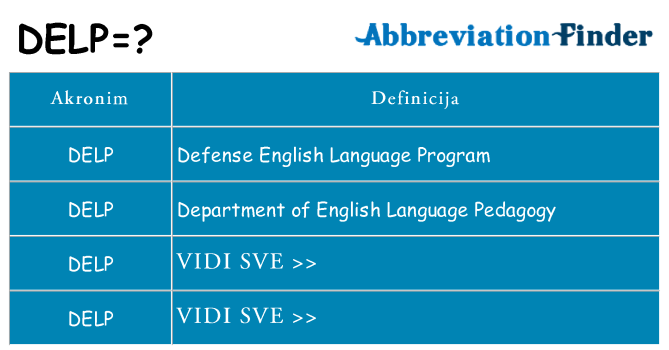 Što znači delp?