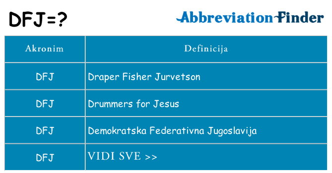 Što znači dfj?