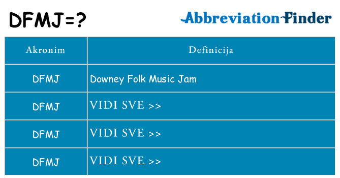 Što znači dfmj?