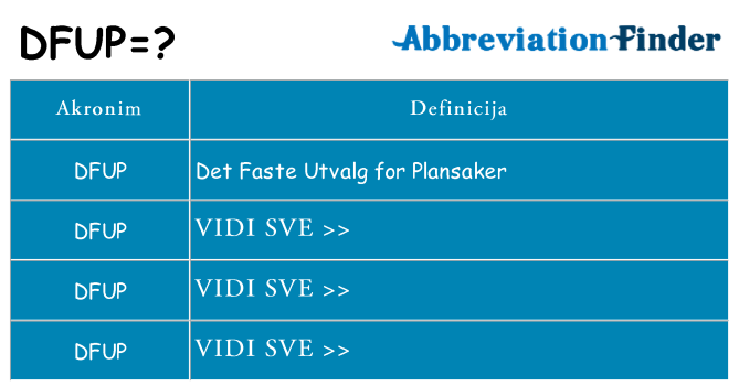 Što znači dfup?