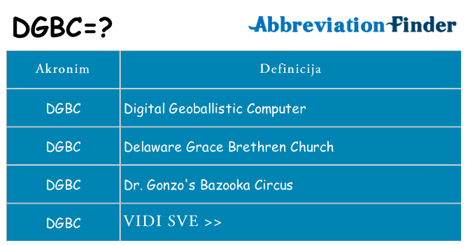 Što znači dgbc?