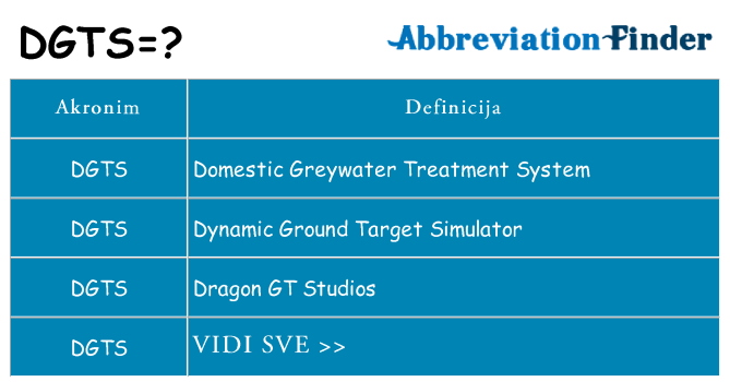 Što znači dgts?