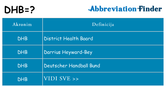 Što znači dhb?