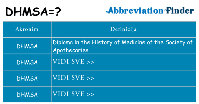 Što znači dhmsa?