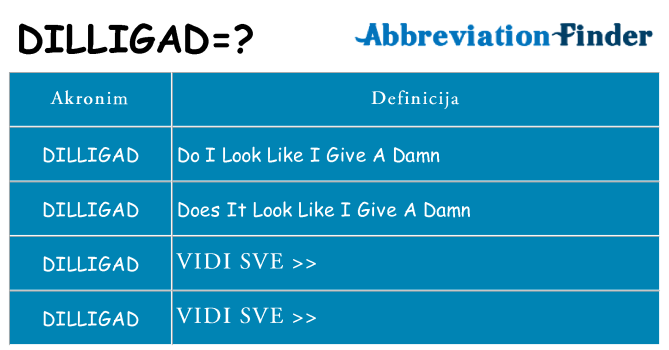 Što znači dilligad?
