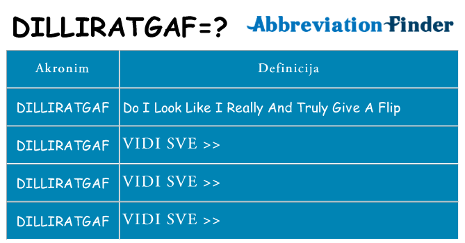 Što znači dilliratgaf?