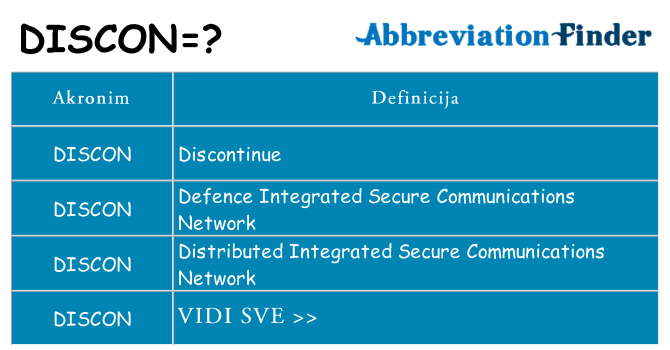 Što znači discon?