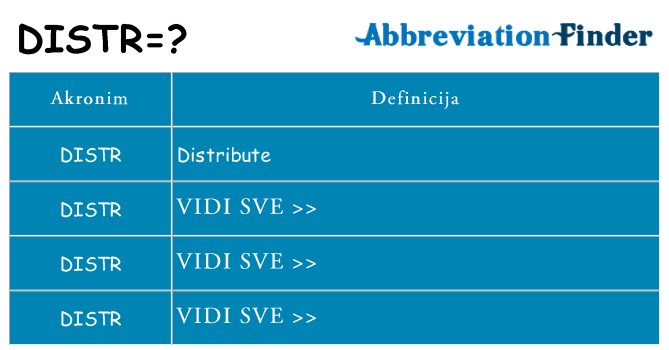 Što znači distr?