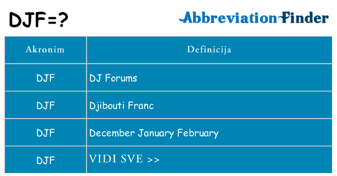 Što znači djf?