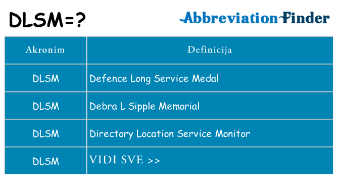 Što znači dlsm?