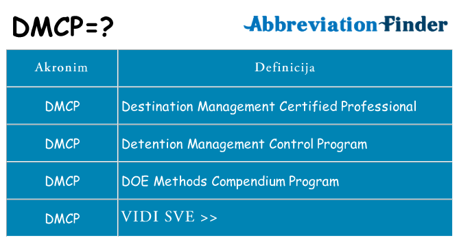 Što znači dmcp?