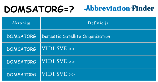 Što znači domsatorg?