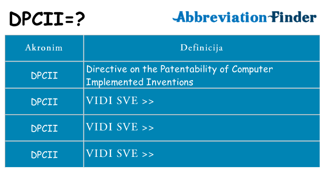 Što znači dpcii?