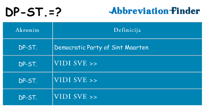 Što znači dp-st?