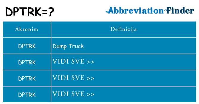 Što znači dptrk?