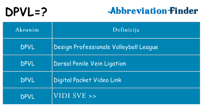 Što znači dpvl?