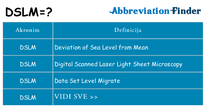 Što znači dslm?