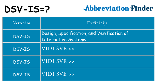 Što znači dsv-is?