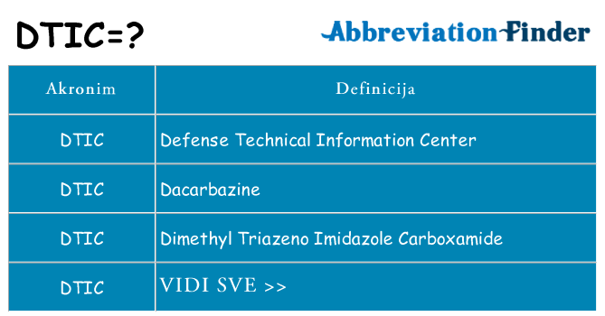 Što znači dtic?
