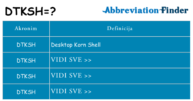 Što znači dtksh?