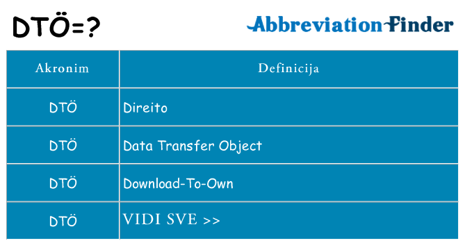 Što znači dto?