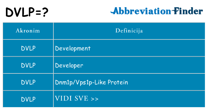 Što znači dvlp?
