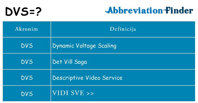 Što znači dvs?