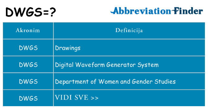 Što znači dwgs?