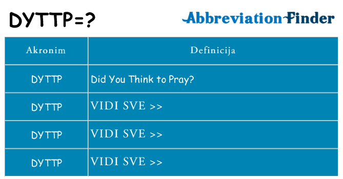 Što znači dyttp?